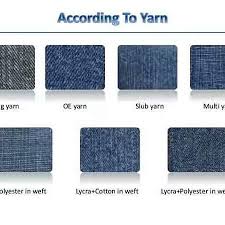 The 1 / single ply tissue is made of 100% pulp and mainly for napkin production. Supriya Ghurye Fuel4fashion Instagram Photos And Videos