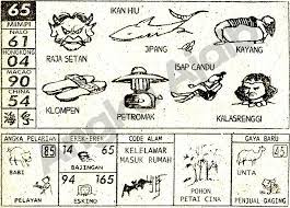 Pin Oleh Samsul Arifin Samsul Di Togel Hk Tafsir Mimpi Mimpi Buku