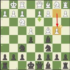 With our online piano games you can still enjoy this instrument. Giuoco Piano Game Was This A Gambit Chess Forums Chess Com