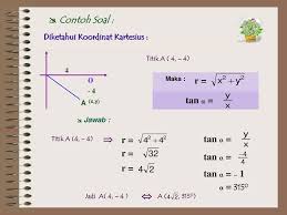 Maybe you would like to learn more about one of these? Contoh Soal Koordinat Kartesius