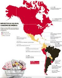 Por la segunda fecha del grupo a de la copa américa 2021, argentina se enfrenta con uruguay. Chile Es El Tercer Pais De Sudamerica Con Mas Impuesto A Medicamentos La Tercera