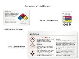 Great savings & free delivery / collection on many items. Hmis Label Number Meaning