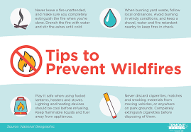 Tips To Prevent Wildfires - Tipmont Remc