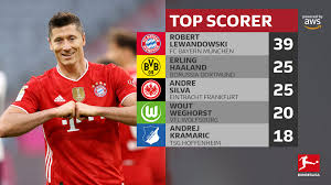 Thomas müllers tor zum 3:0 für deutschland im wm vorrundenspiel gegen australien. Bundesliga 39 Down 1 To Go For Robert Lewandowski Facebook