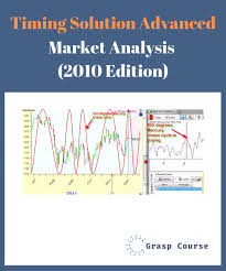 Timing Solution Advanced Market Analysis 2010 Edition