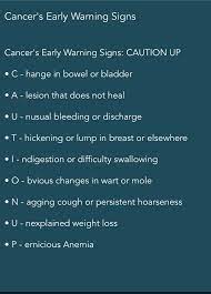 Pain in the surrounding areas might also result if the cancer decreased appetite or difficulty eating. Pin By Arianna Larragoitiy On Nursing Bladder Warning Signs Cancer