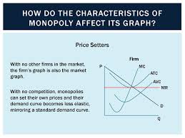 Learn about how to represent a monopoly market graphically in this video. Monopoly Unit Ppt Download