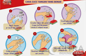 Mencuci tangan dengan sabun merupakan salah satu langkah preventif penyebaran virus corona. Cara Mencuci Tangan Yang Baik Dan Benar Citra Indonesia