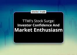 StocksToTrade - News update