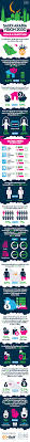 I went to dubai with my family three months ago. Saudi Arabia Vision 2030 Goals And Objectives Infographic