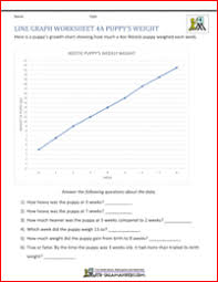 The printable worksheets for 4th grade and 5th grade kids are based on fundamental fractions. Line Graphs Worksheet 4th Grade