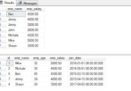 General query structure with the order by operator. Sql Order By Learn Sorting Results In Asc Desc With 9 Queries