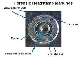 Bullet class characteristics x4 definition: Firearms Took Marks Other Impressions Chapter 15 Mr