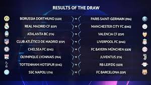 Uefa champions league 2021 04 27 semi final first leg real madrid vs chelsea. Fechas Y Horarios De Las Eliminatorias De Octavos De Final De La Champions League Eurosport