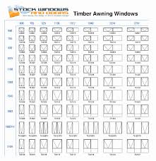 Andersen Awning Window Sizes And 100 Casement With Series