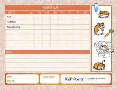 Gourami and paradise fish care sheet. 9 Hamster Breeds Ideas Hamster Hamster Care Hamster Breeds