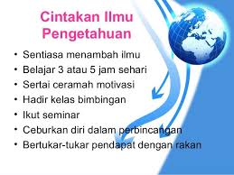 Ciri Ciri Pelajar Cemerlang Ciri Study Time Study