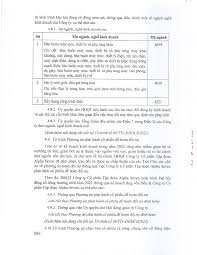 CÔNG BỐ THÔNG TIN TRÊN CỔNG THÔNG TIN ĐIỆN TỬ CỦA ỦY ...
