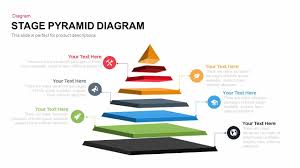 Stage Pyramid Diagram Powerpoint Template And Keynote Slide