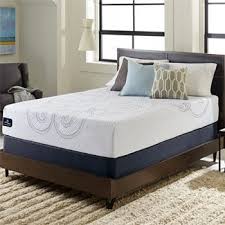 Often found in extra large master bedrooms, perfect for gathering the family. Faqs About California King Mattresses Overstock Com