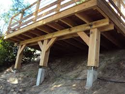 Imagen Relacionada Building A Deck Hillside Deck Shed Plans