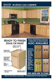 menards cabinet doors 2021 in 2020