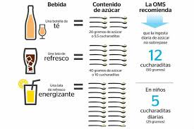 La Guerra Contra El Nutriologa Paty Lezama Nutricare Facebook