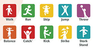 They develop a wide range of skills and the ability to use tactics, strategies and compositional ideas to perform … Developing Physical Health And Wellness Literacy In Physical Education Mahindra International School