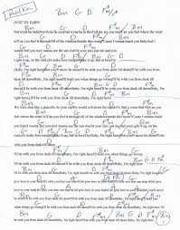 Dust Til Dawn Zayn Guitar Chord Chart In D Real Key Fingerstyle Guitar Lessons Guitar Lessons Songs Guitar Chords For Songs