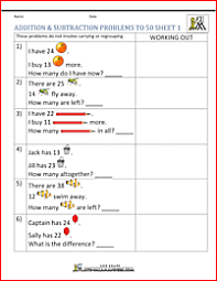 This educational activity provides word problems with manipulatives for kids to practice adding and subtracting within 20. Addition Subtraction Word Problems 2nd Grade