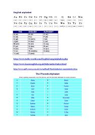 D · d, d like day ; Calameo Alphabet In English