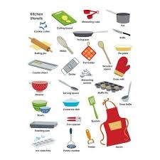 Kitchen Utensils English Vocabulary Learn English Vocabulary