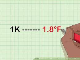 6 Ways To Convert Between Fahrenheit Celsius And Kelvin