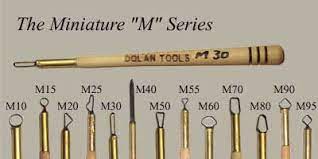 There is no right or wrong, just what works. Pin On Tools And Others