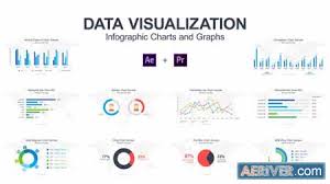Videohive Data Visualization Infographic Charts And Graphs