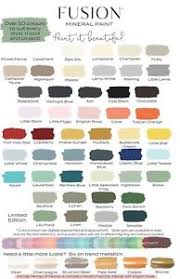 Details About Fusion Mineral Paint 50 Colours