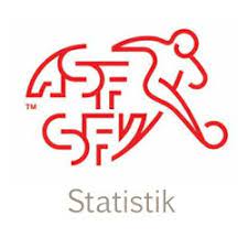 Gewinne 2x2 plätze auf der fanbank beim heimspiel gegen den fcsion am kommenden donnerstag in der stockhorn arena. Sportalbum Ch