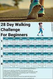 Image result for Walking Program