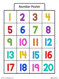 Number Poster 1 20 In Color Numbers Preschool Writing