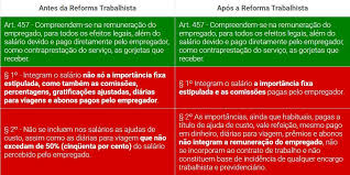 We did not find results for: Tabela Das Verbas Salariais E Indenizatorias Trabalhistas Antes E Apos A Reforma Lei 13 467 17