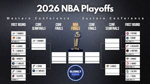 NBA Playoffs Bracket, Scores, Today’s Games Schedule (4/30)