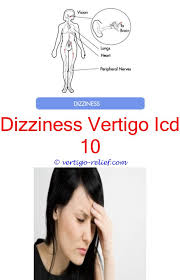 Vertigo Medicine List Vertigo Treatment Vertigo Symptoms Vertigo Causes