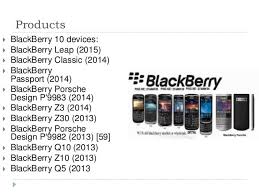 40+ grunner til download domino for blackberry z10? Blackberry