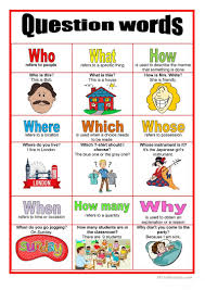 Picture Dictionary Question Words Worksheet Free Esl Printable Worksheets Made By Teac English Phonics English Lessons For Kids English Worksheets For Kids