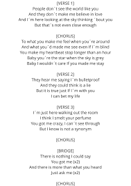 Write The Best Lyrics For Your Song By Gabrielareyes02 Fiverr