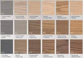 Duraseal Premium Wood Stains Avista Hardwood Flooring Hardwood Floor Stain Colors Oak Floor Stains Hardwood Floor Colors