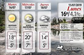 Pronostico Del Tiempo