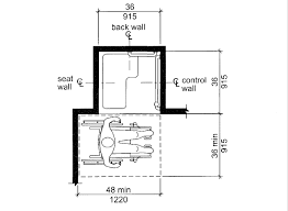 The grab bars must extend across the side wall to the entry. Barrier Free Architecturals