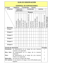 Lista De Cotejo De Exposiciones Learning Science Teacher Forms Teaching Practices