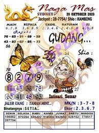 1 New Message Kode Syair Sydney 20 Oktober 2020 Forum Syair Togel Hongkong Singapura Sydney